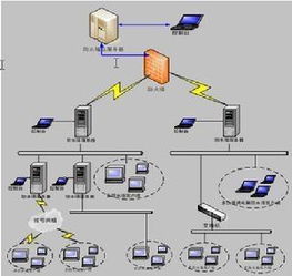 中國軟件與技術(shù)服務(wù)股份有限公司 技術(shù)服務(wù)的引領(lǐng)者