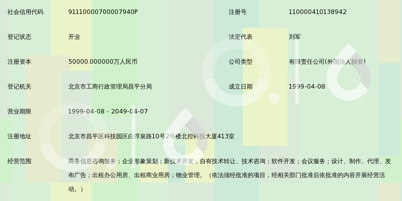 北京慧聰國際資訊 領航北京信息技術咨詢服務的核心力量